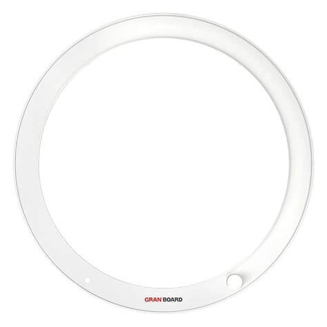 BODY for GRANBOARD 1/2/3/3s