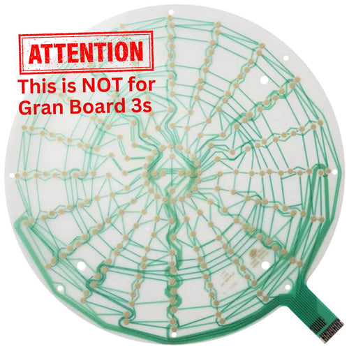 Gran Board 3S Button Cover 