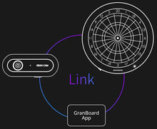 Load image into Gallery viewer, Seamlessly links with GRANBOARD and GranBoard app for smooth real-time auto-zooming.
